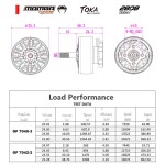 DIATON TOKA 2808 1100KV Brushless Motor for RC Racing Drone Chimera 7 F7 RC Aircraft Accessories for Race/UAV